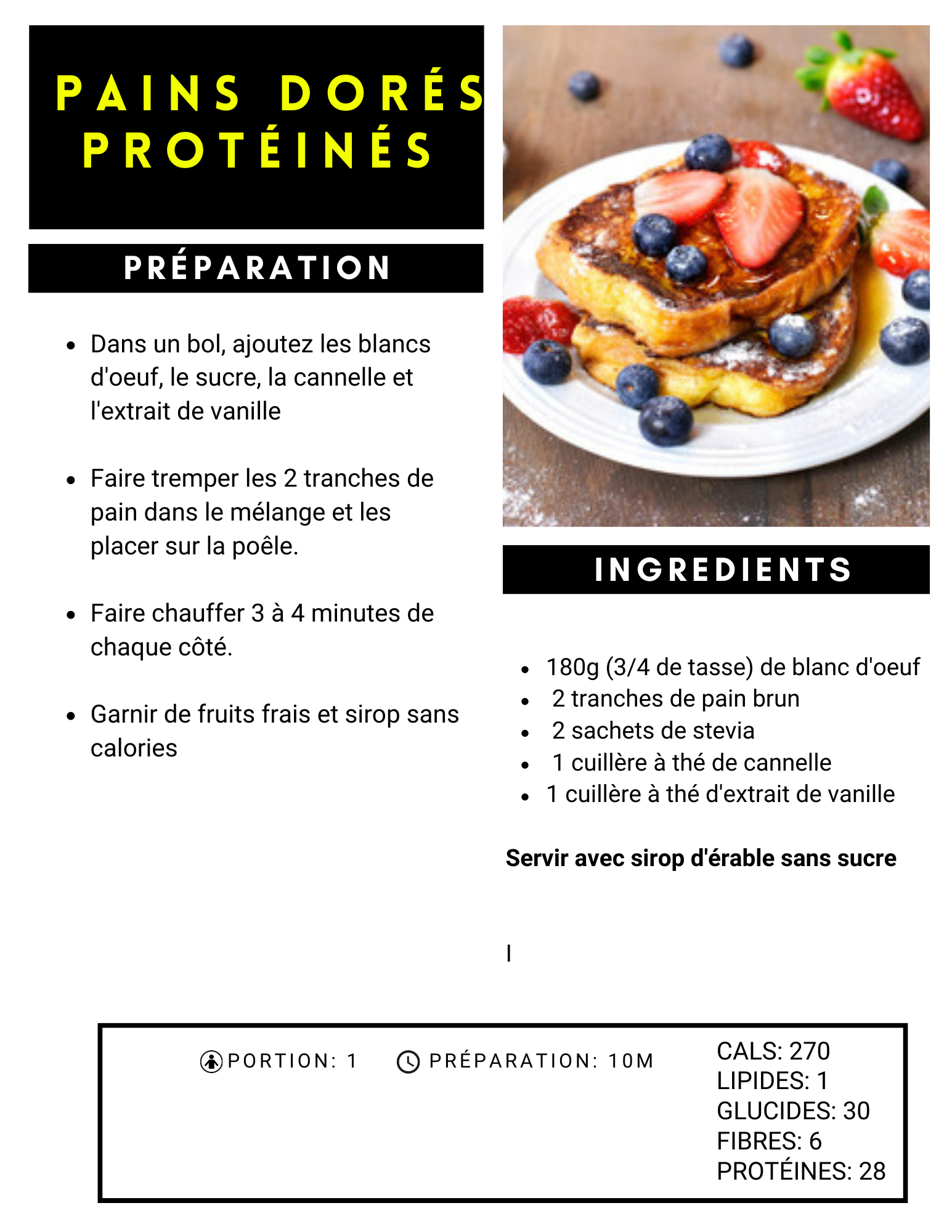 Les recettes de la victoire G3