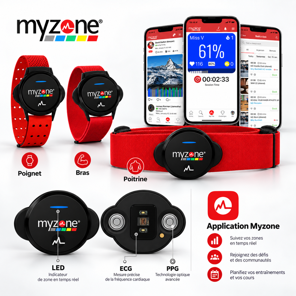 Myzone MZ-Switch – Moniteur de fréquence cardiaque 3-en-1